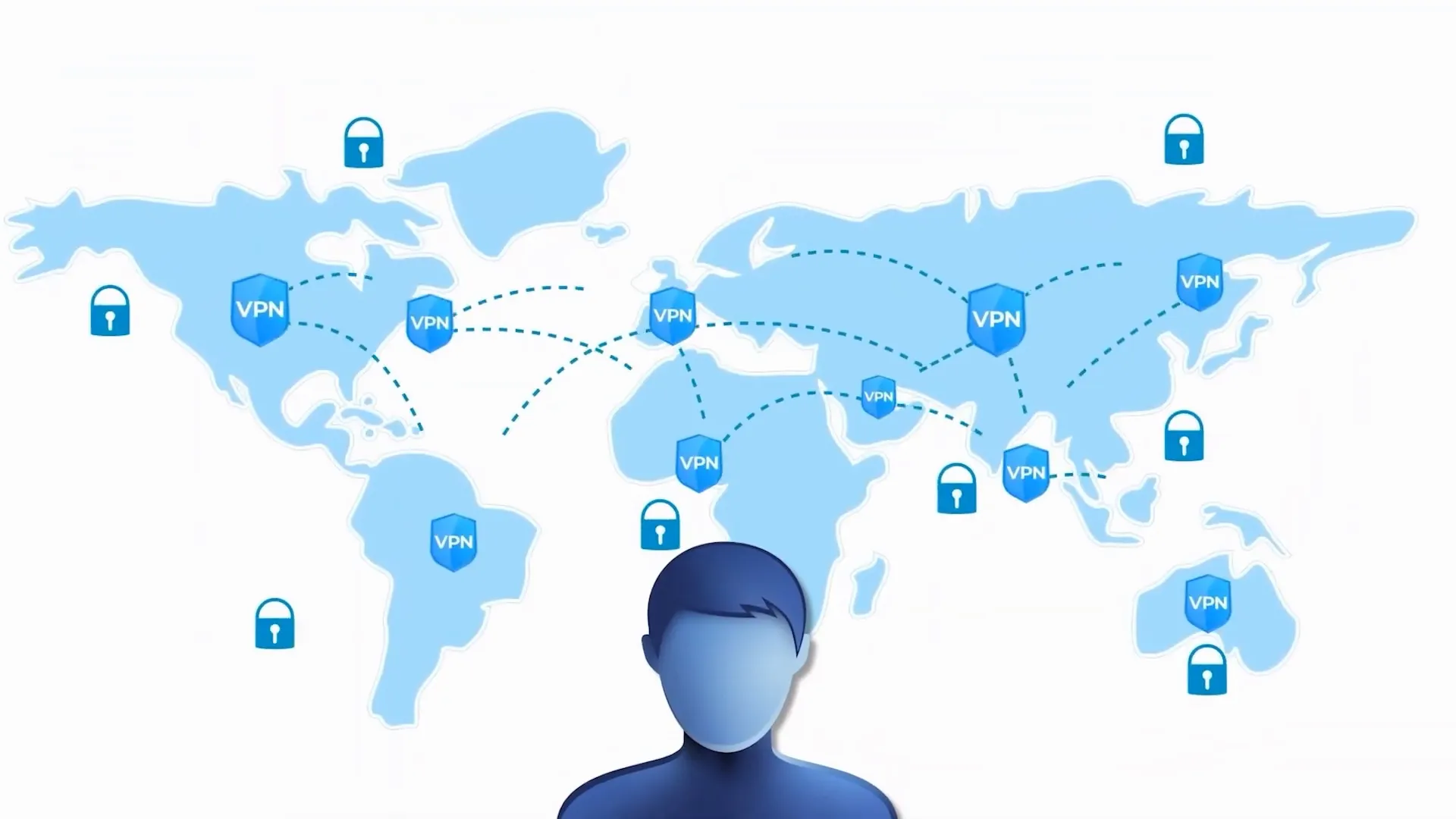 Ejemplo de cambio de ubicación virtual