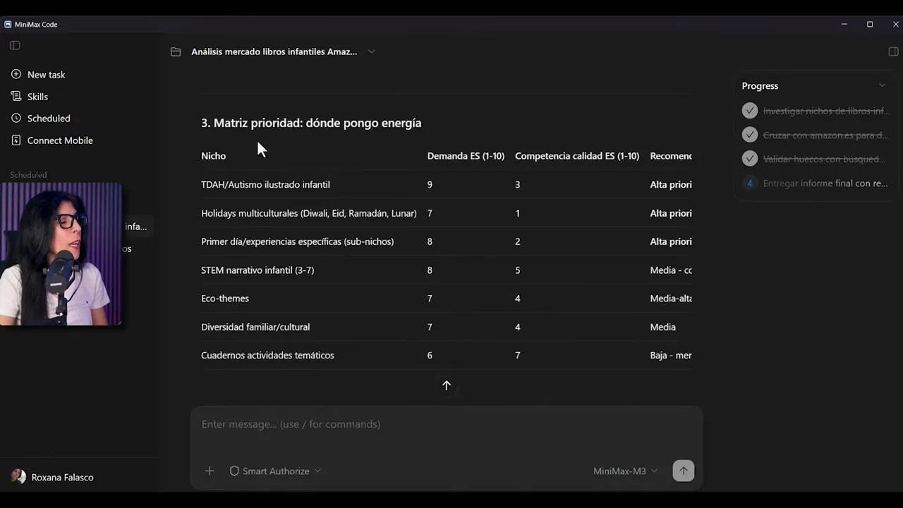 Pantalla de MiniMax con una matriz de prioridad de nichos y oportunidades de mercado